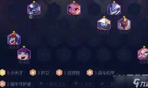 武器小天才阵容怎么搭配插图
