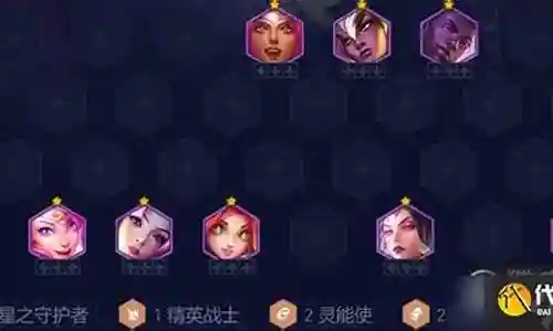 迅捷之星阵容怎么搭配最好插图