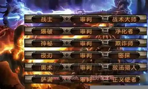 恐怖黎明职业如何搭配阵容插图