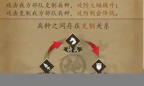 娱乐魔王大唐阵容搭配插图