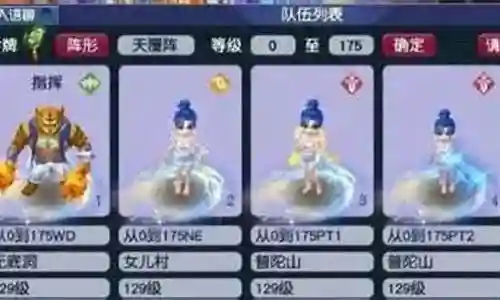 梦幻西游阵容搭配图表插图