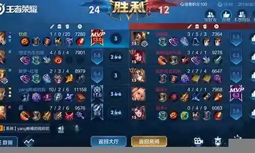 孙膑双边阵容搭配图解大全插图