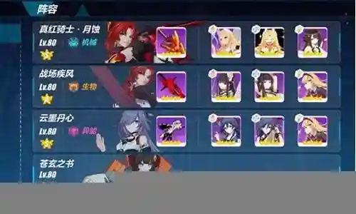 崩坏3 阵容搭配新手攻略插图