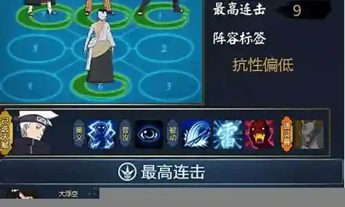 火影组织营地阵容搭配插图