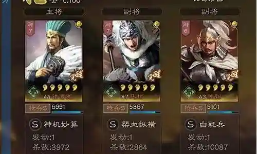 大姚搭配怎样的阵容插图