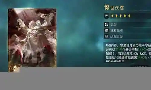 重返帝国马超怎么搭配阵容插图