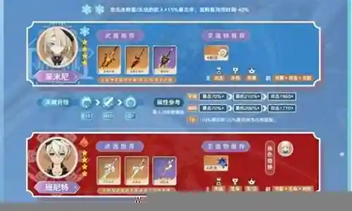 菲尼搭配什么阵容好插图