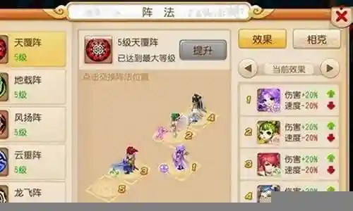 月宫竞技阵容搭配推荐插图