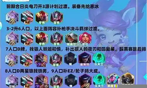 妖姬狼人阵容搭配图片插图