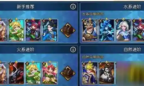 派对之光阵容搭配攻略插图