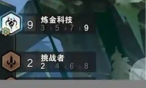炼金羁绊阵容搭配图片高清插图