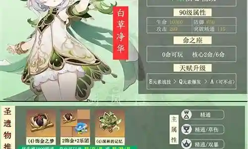 原主阵容和武器搭配插图