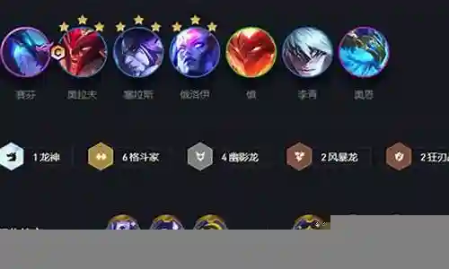 格斗之王阵容搭配最新插图