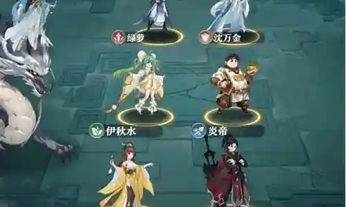 平民和什么阵容搭配好插图