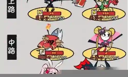 魔灵兵团最新阵容搭配插图