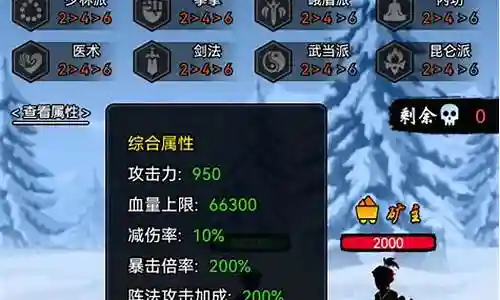 暗黑剑侠强力阵容搭配推荐插图
