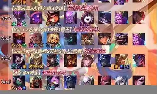 新福星版本最强阵容搭配插图