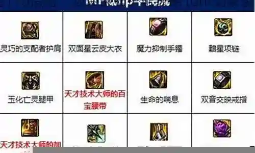 剑豪怎么搭配最强阵容插图