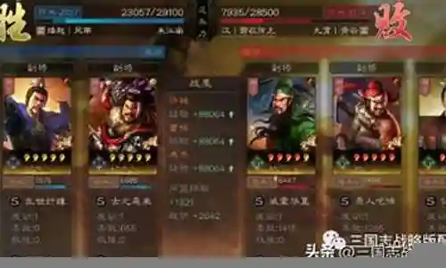 三战许诸阵容搭配插图