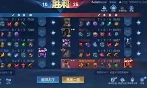 廉颇搭配什么阵容大秦帝国插图