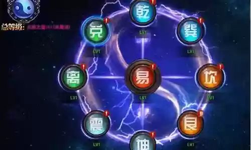 魔法王座元宝使用攻略插图