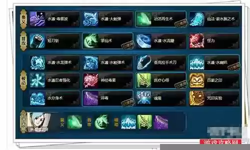 水主竞技场阵容插图