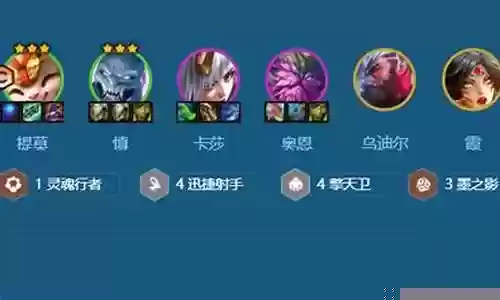 射手提莫阵容插图