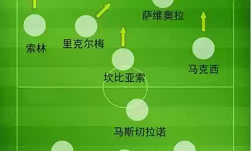 2006各队阵容名单插图