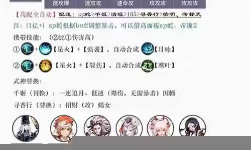 云镜外阵容插图