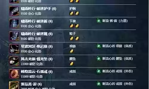 剑网三换下来的装备插图