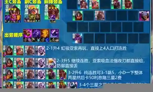格斗学者阵容搭配攻略视频插图