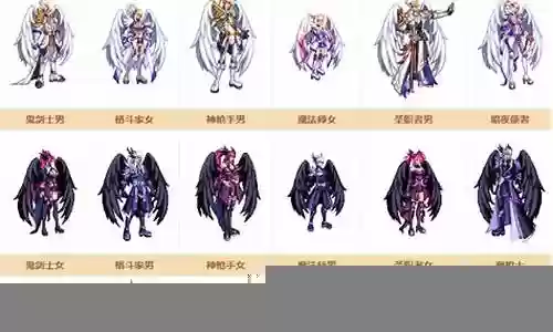 dnf阿拉德谋略战第二最强通关阵容插图