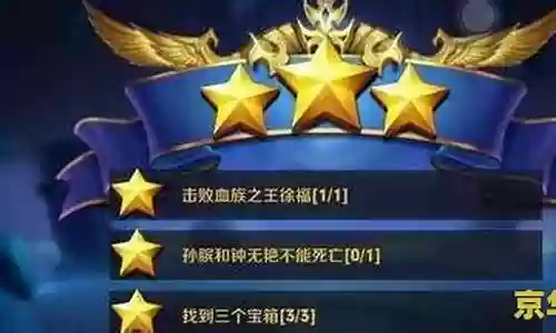 血王宫回忆用什么阵容插图