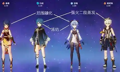 甘雨阵容搭配4星 角色插图