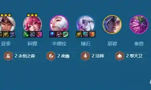 灵魂阿狸阵容搭配攻略插图