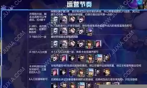 最强大保镖阵容搭配推荐插图