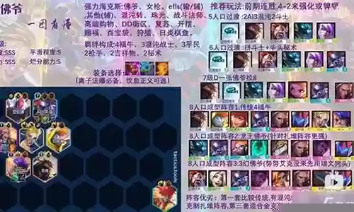 云顶之奕阵容是怎么看的插图