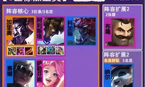 巨像阵容有哪些角色搭配插图