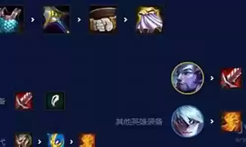 神龙尊者阵容最强搭配图片插图