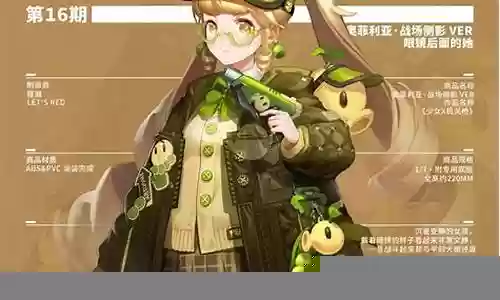 高能手办团奥菲利亚阵容插图