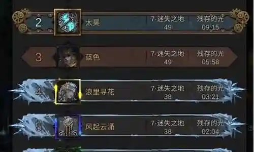 真理之城阵容搭配技巧最新插图
