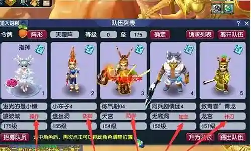 梦幻抓持国阵容搭配插图