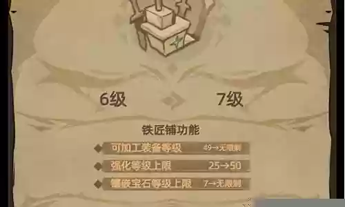 ro手游 铁匠 升级攻略插图
