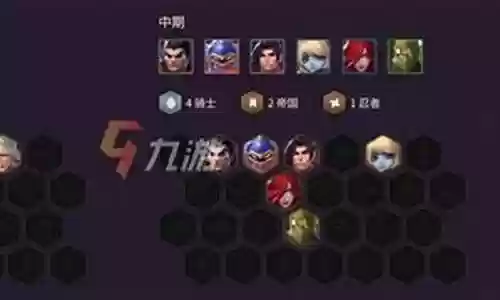 19骑士阵容插图