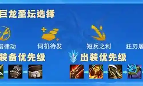 屠龙格斗阵容搭配攻略视频插图