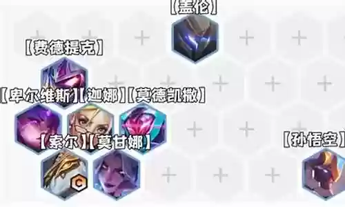 擎天战甲如何搭配阵容插图