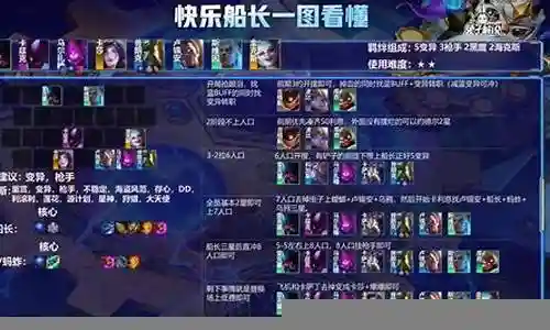 变异战士阵容船长搭配攻略插图