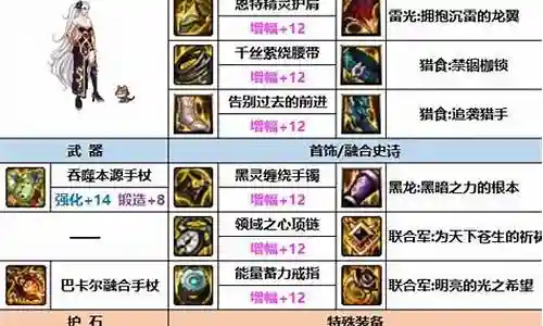 死灵最新流派搭配阵容图插图