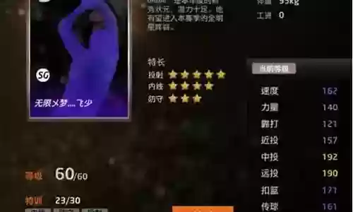 王朝阵容策略搭配图表大全插图