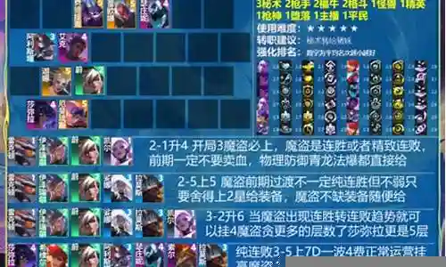 完美养猪阵容搭配表最新插图